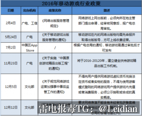 App检测有风险代申诉-从误报识别到安全整改的完整技术指南