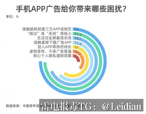 一加安装拦截-从风险提示到误报申诉的完整技术处理方案